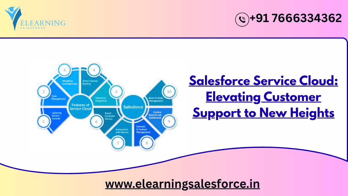 You are currently viewing Salesforce Service Cloud: Elevating Customer Support to New Heights