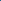 Demystifying Salesforce DX: Revolutionizing Salesforce Development