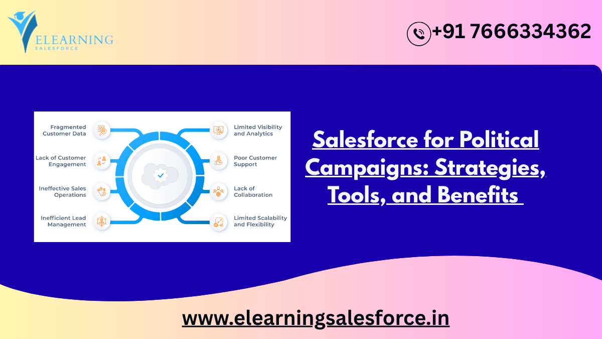 You are currently viewing Salesforce for Political Campaigns: Strategies, Tools, and Benefits