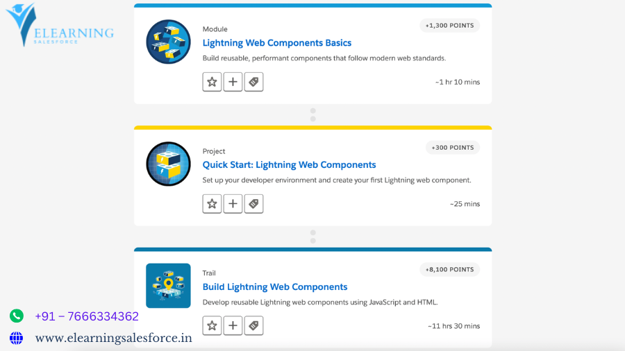 You are currently viewing LWC Salesforce:  Building Dynamic Salesforce Interfaces