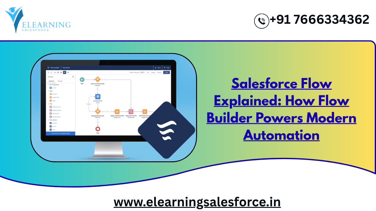 You are currently viewing Salesforce Flow Explained: How Flow Builder Powers Modern Automation