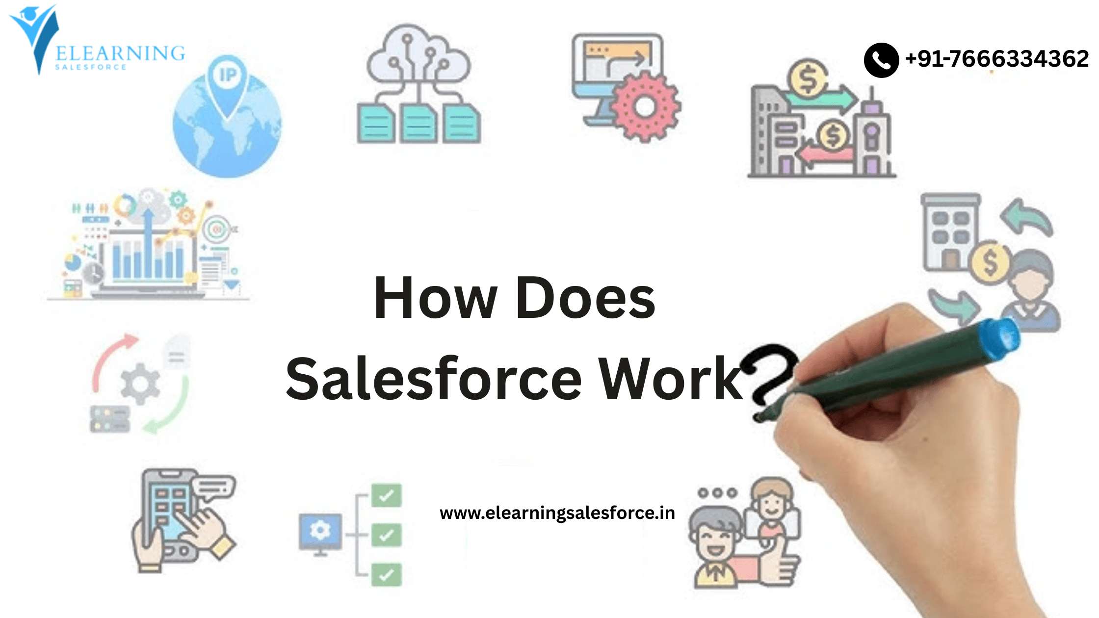 Read more about the article How Does Salesforce Work?