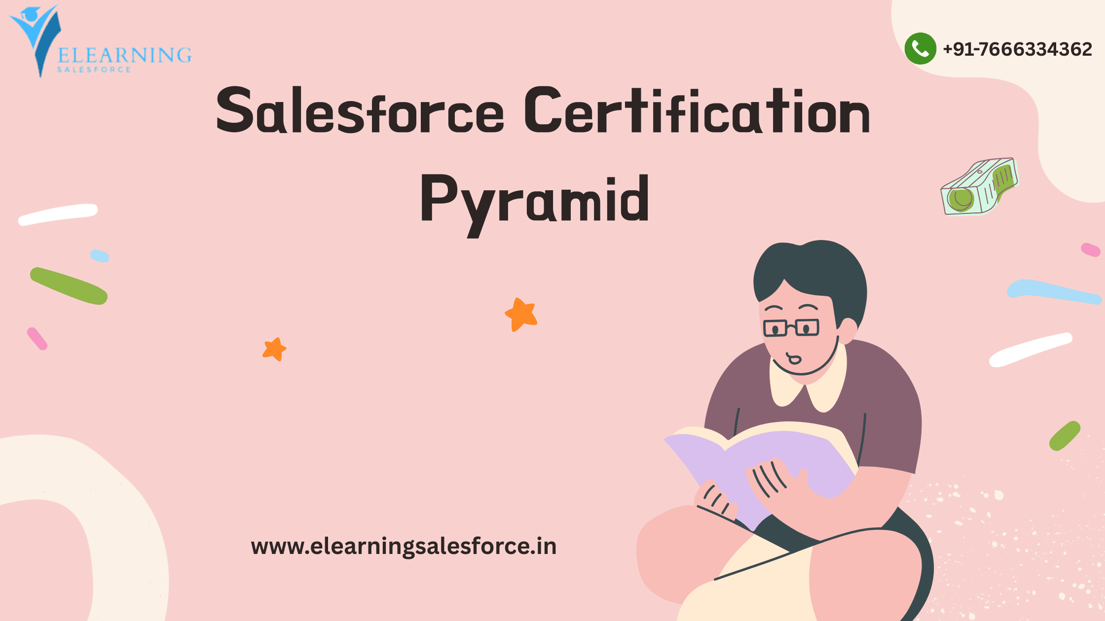 Read more about the article Salesforce Certification Pyramid to Climbing the Career Ladder