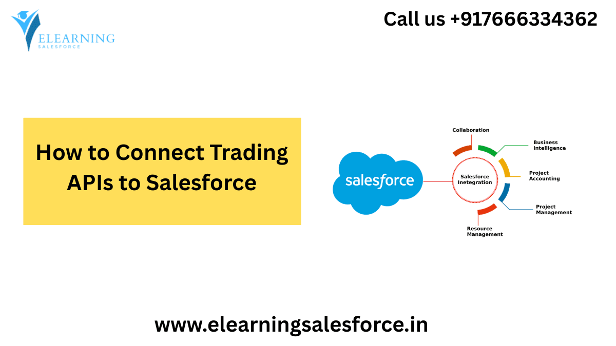 You are currently viewing How to Connect Trading APIs to Salesforce: A Beginner’s Guide