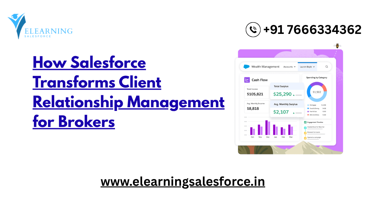 You are currently viewing How Salesforce Transforms Client Relationship Management for Brokers