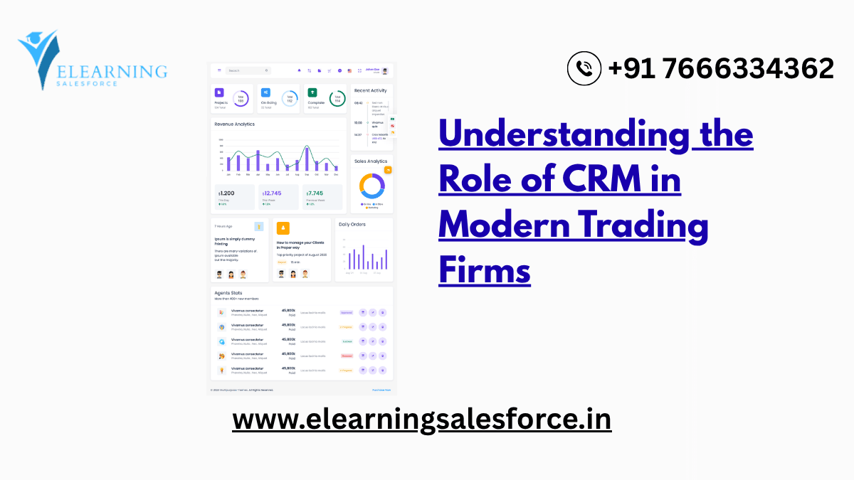 You are currently viewing Understanding the Role of CRM in Modern Trading Firms