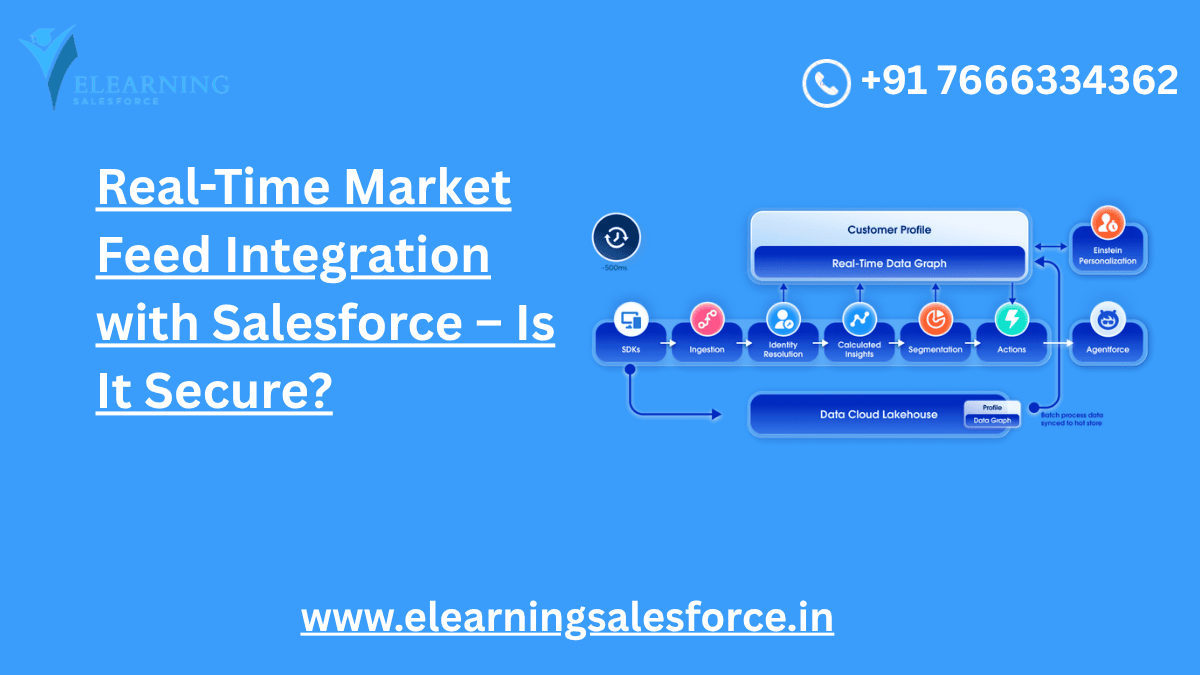 You are currently viewing Real-Time Market Feed Integration with Salesforce – Is It Secure?