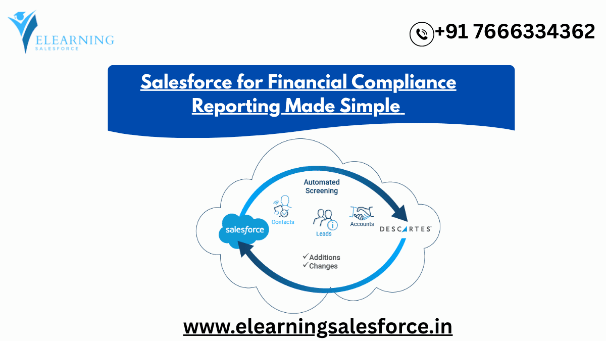 Read more about the article Salesforce for Financial Compliance Reporting Made Simple
