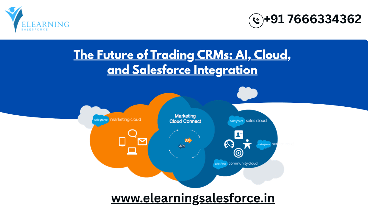 You are currently viewing The Future of Trading CRMs: AI, Cloud, and Salesforce Integration