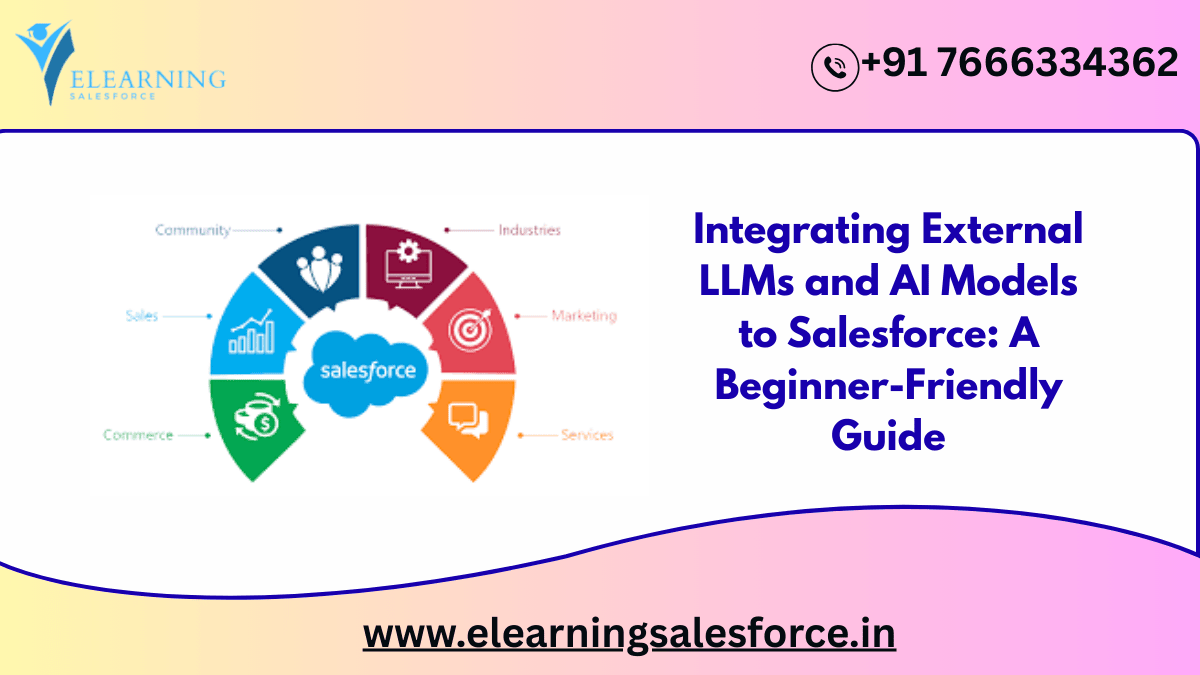 You are currently viewing Integrating External LLMs and AI Models to Salesforce: A Beginner-Friendly Guide