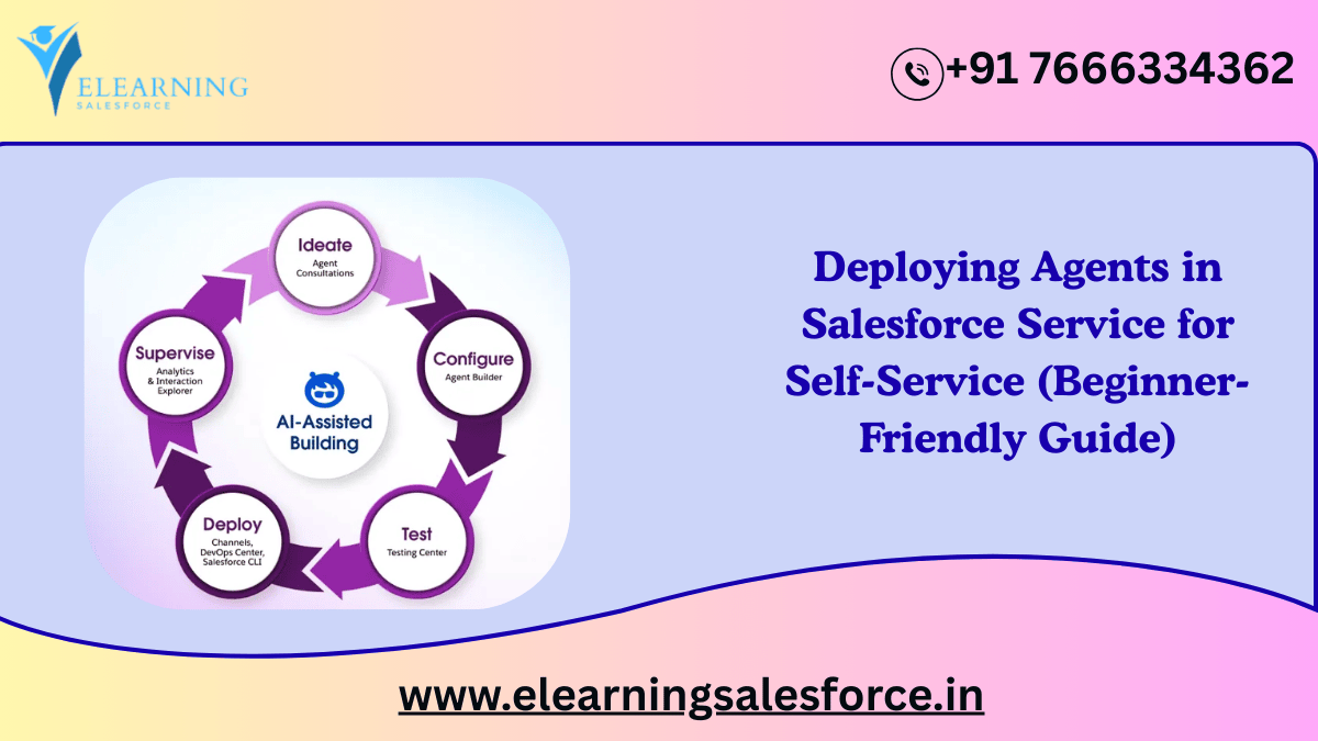 You are currently viewing Deploying Agents in Salesforce Service for Self-Service (Beginner-Friendly Guide)
