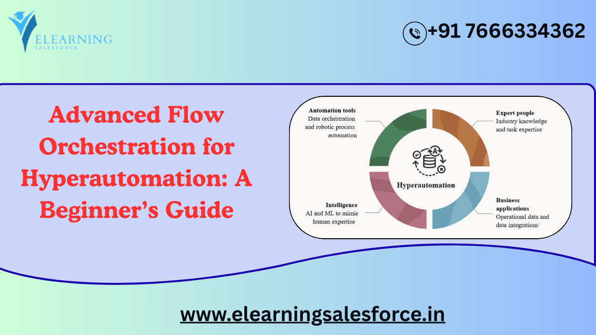You are currently viewing Advanced Flow Orchestration for Hyperautomation: A Beginner’s Guide