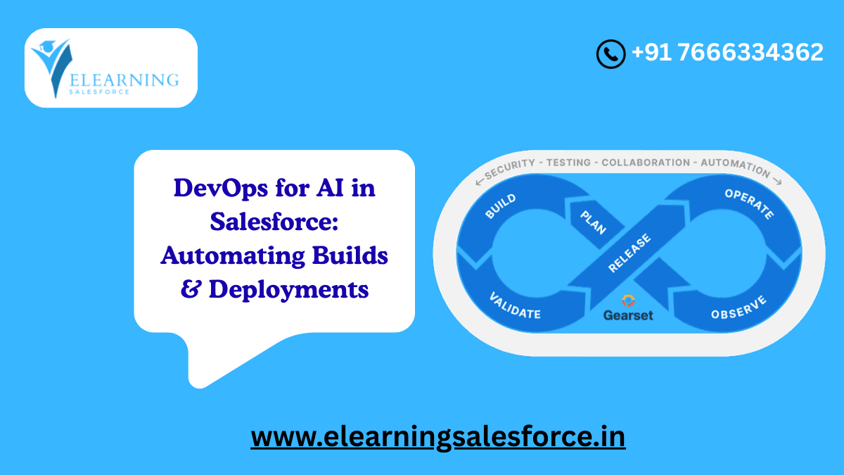 You are currently viewing DevOps for AI in Salesforce: Automating Builds & Deployments