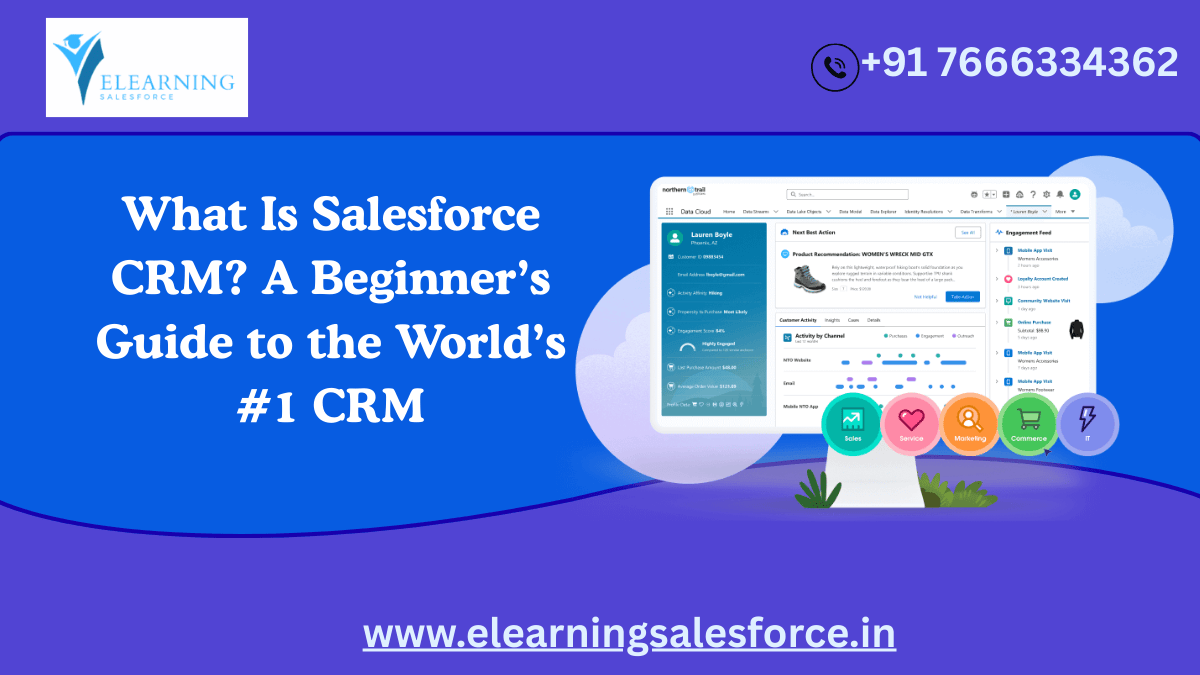 You are currently viewing What Is Salesforce CRM? A Beginner’s Guide to the World’s #1 CRM