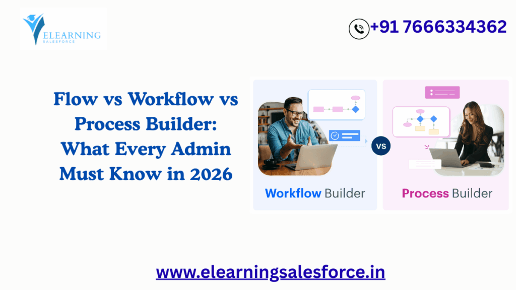 Flow vs Workflow vs Process Builder in Salesforce 2026