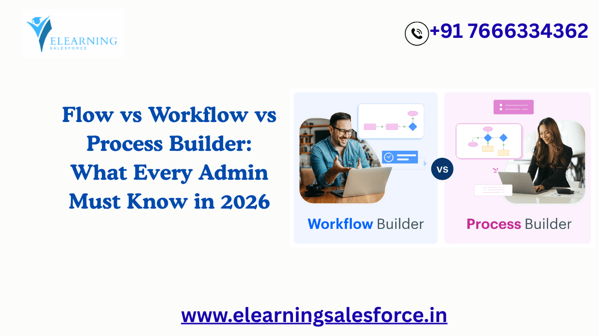 You are currently viewing Flow vs Workflow vs Process Builder: What Every Admin Must Know in 2026