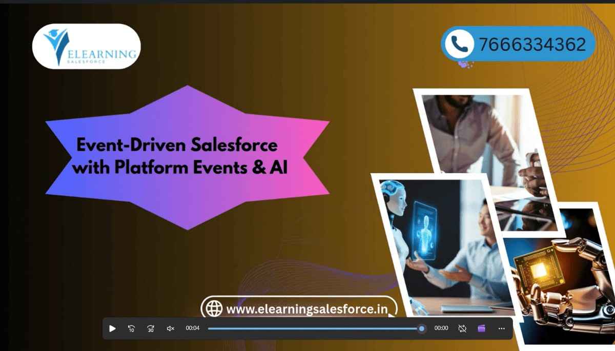Read more about the article Event Driven Salesforce with Platform Events and AI